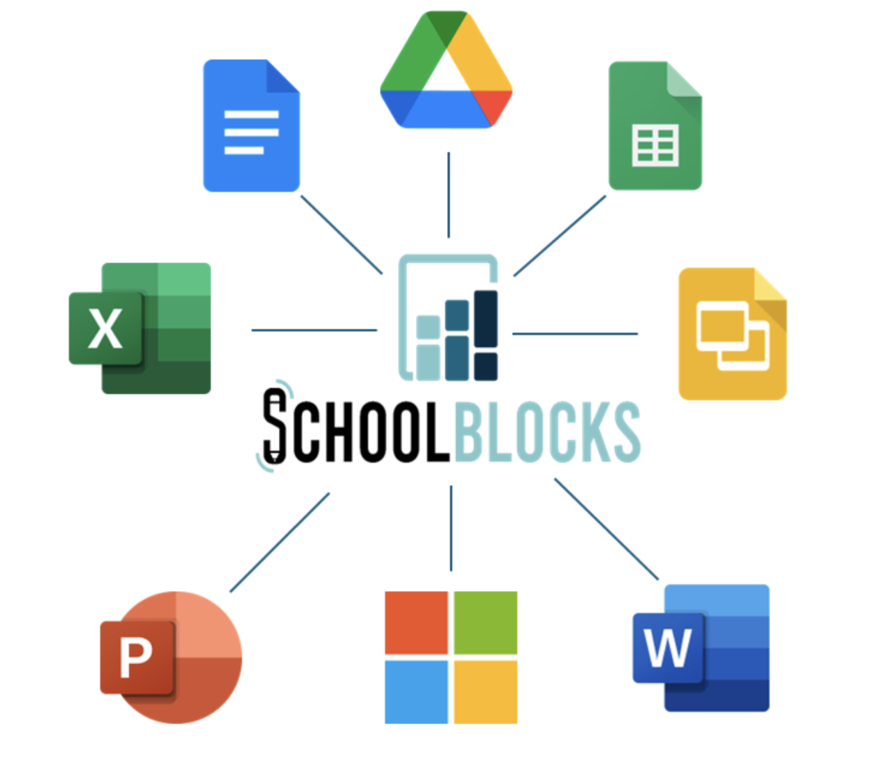 Google and Microsoft Integration