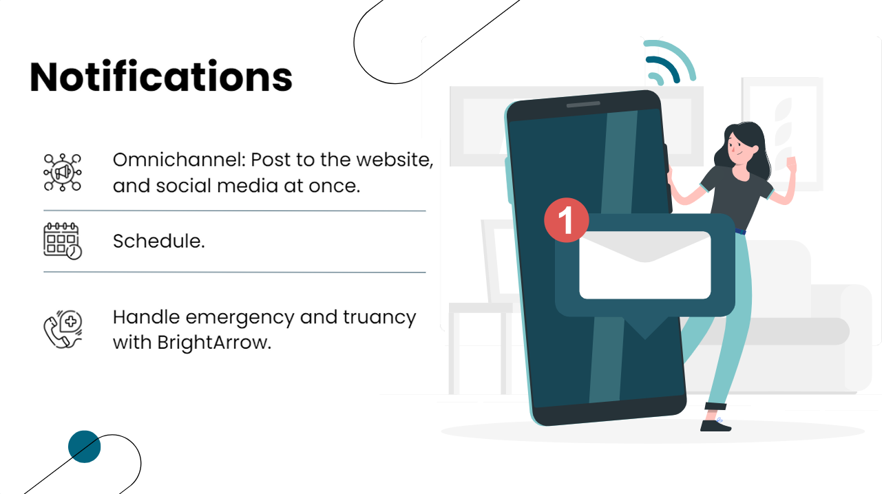 Notifications Platform